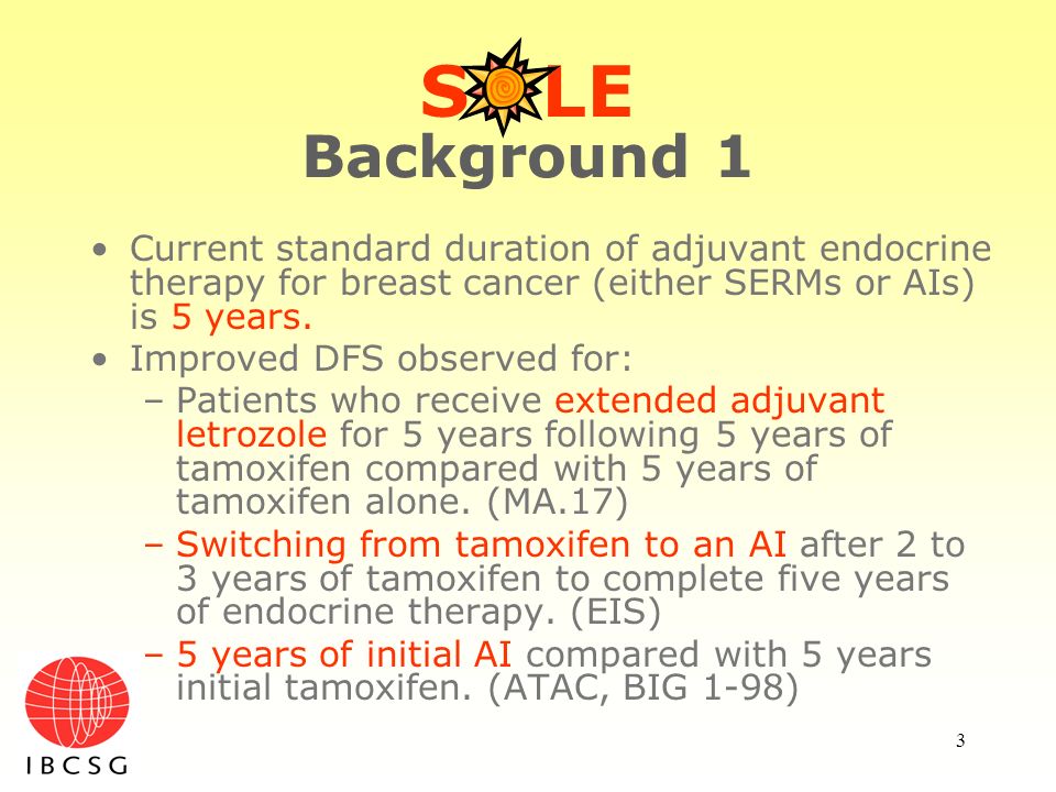 S LE Background 1. Current standard duration of adjuvant endocrine therapy for breast cancer (either SERMs or AIs) is 5 years.