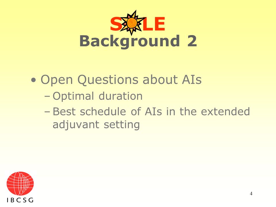 S LE Background 2 Open Questions about AIs Optimal duration