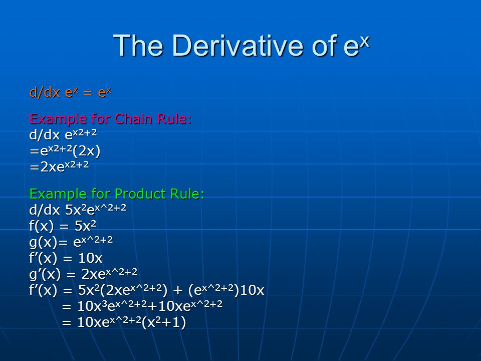 The Derivative of ex d/dx ex = ex Example for Chain Rule: d/dx ex2+2