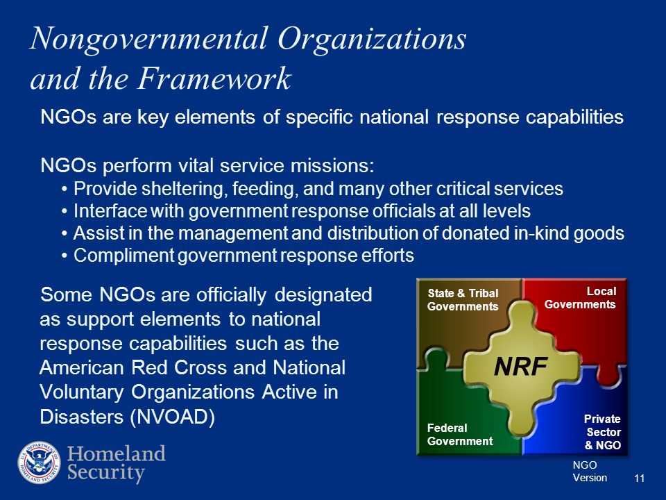 Nongovernmental Organizations and the Framework