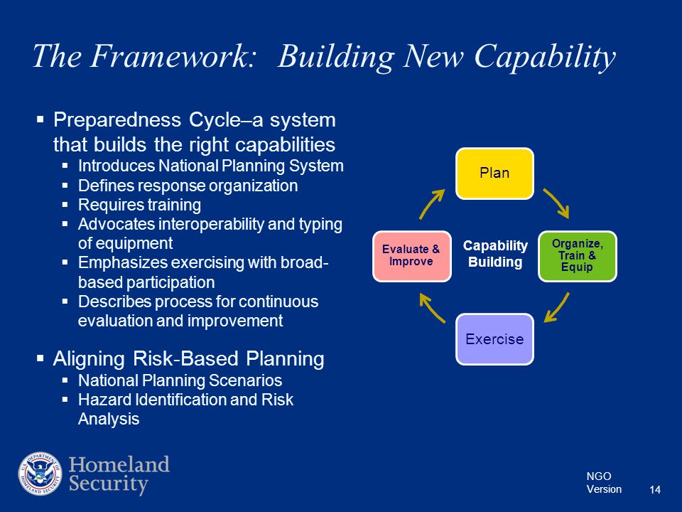 The Framework: Building New Capability
