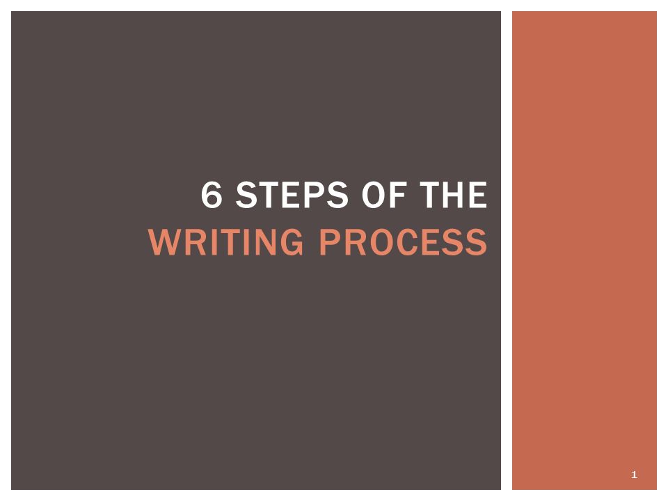 6 Steps of the Writing Process