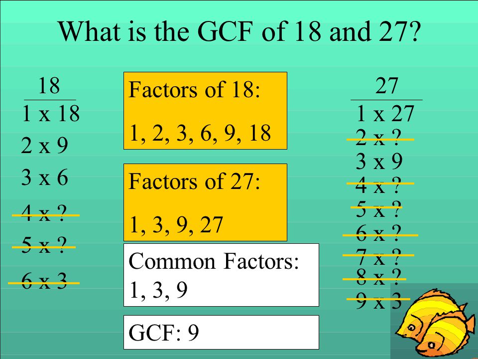 What is the GCF of 18 and Factors of 18: 1, 2, 3, 6, 9, 18