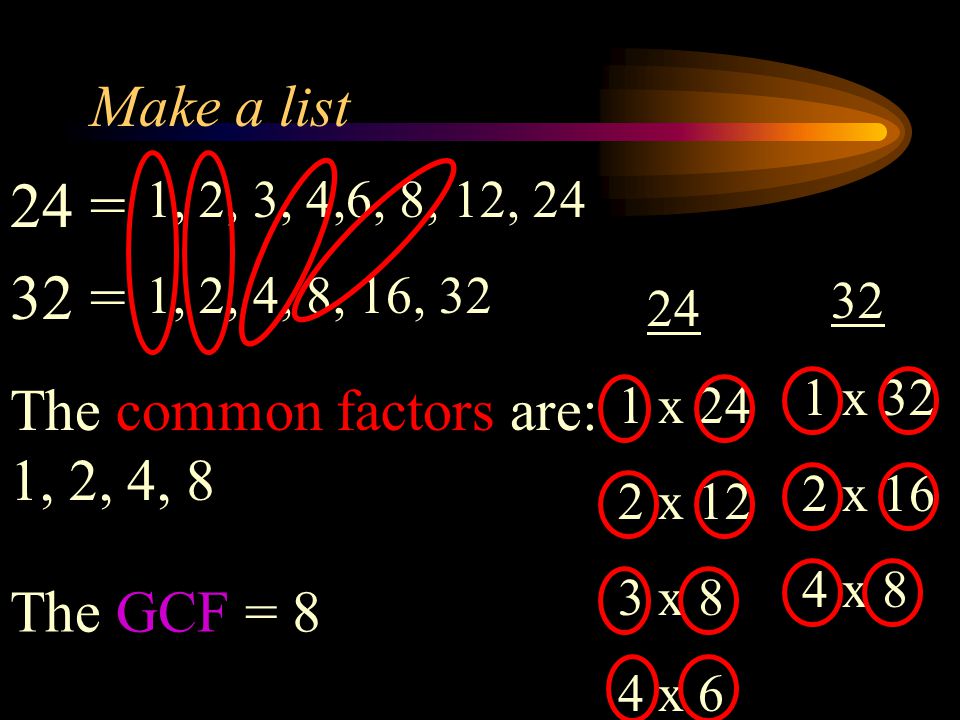 24 = 32 = Make a list The common factors are: 1, 2, 4, 8