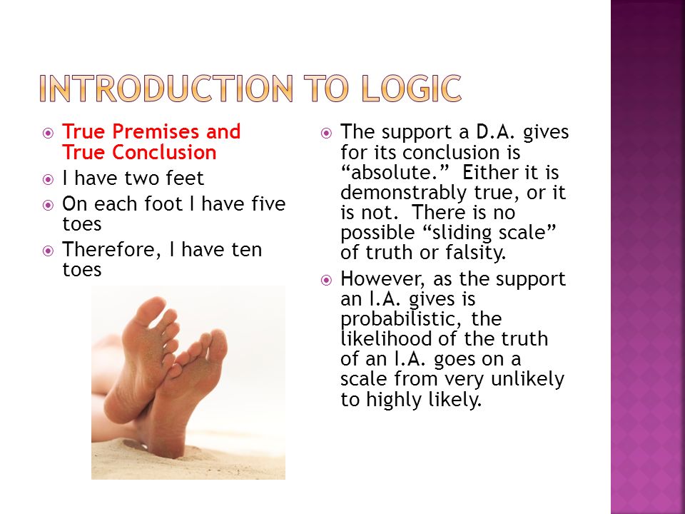 Introduction to LOGIC True Premises and True Conclusion