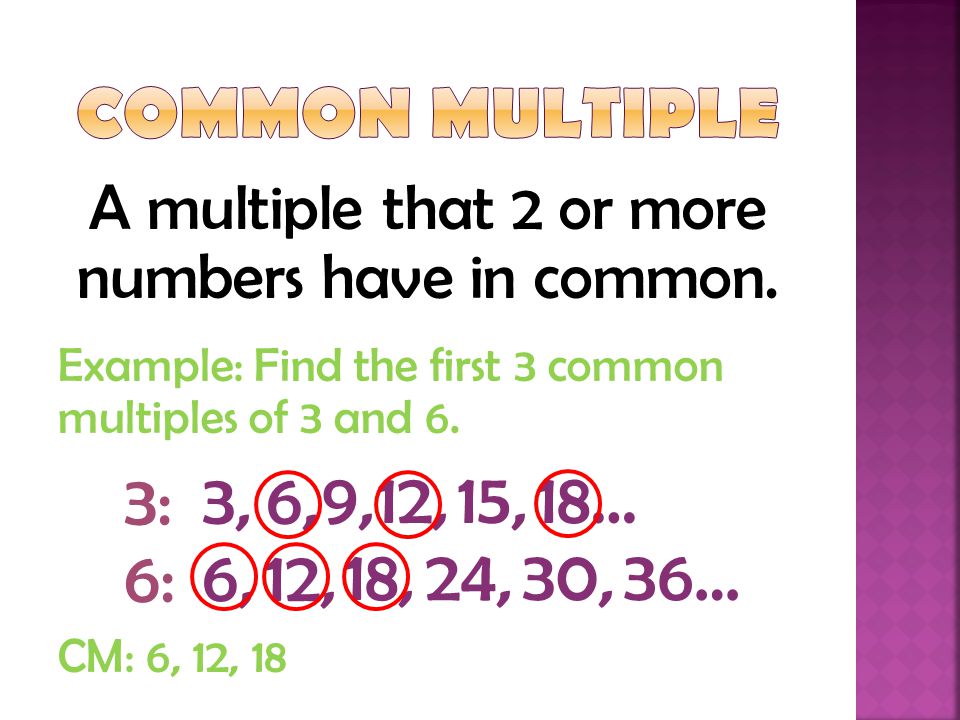 A multiple that 2 or more numbers have in common.