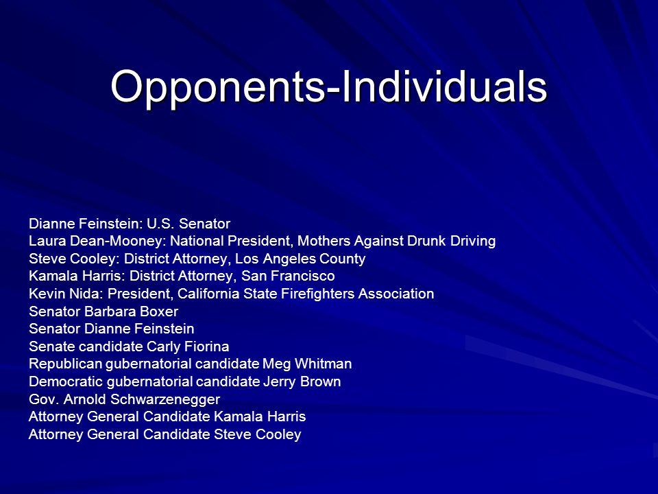 Opponents-Individuals