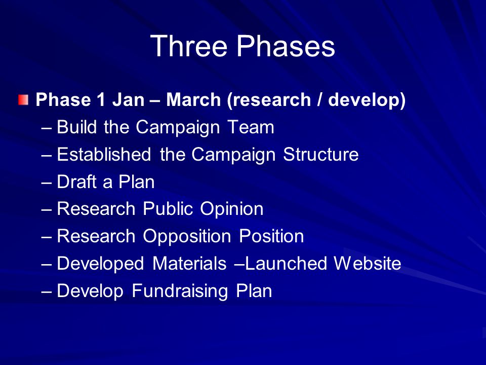 Three Phases Phase 1 Jan – March (research / develop)
