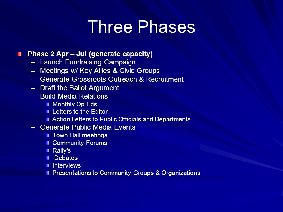 Three Phases Phase 2 Apr – Jul (generate capacity)
