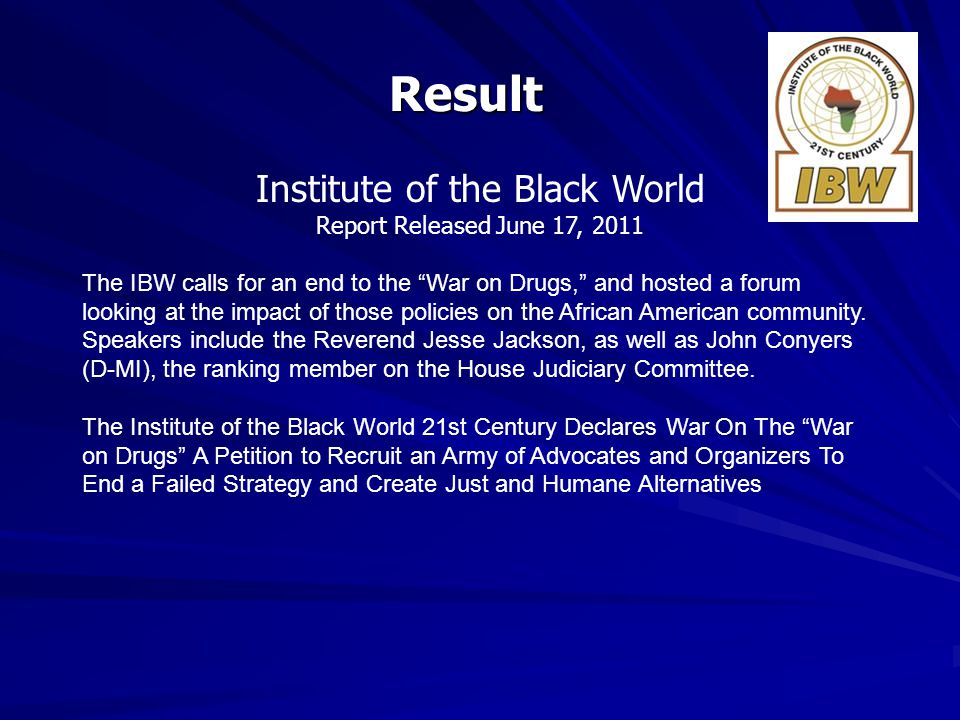 Institute of the Black World