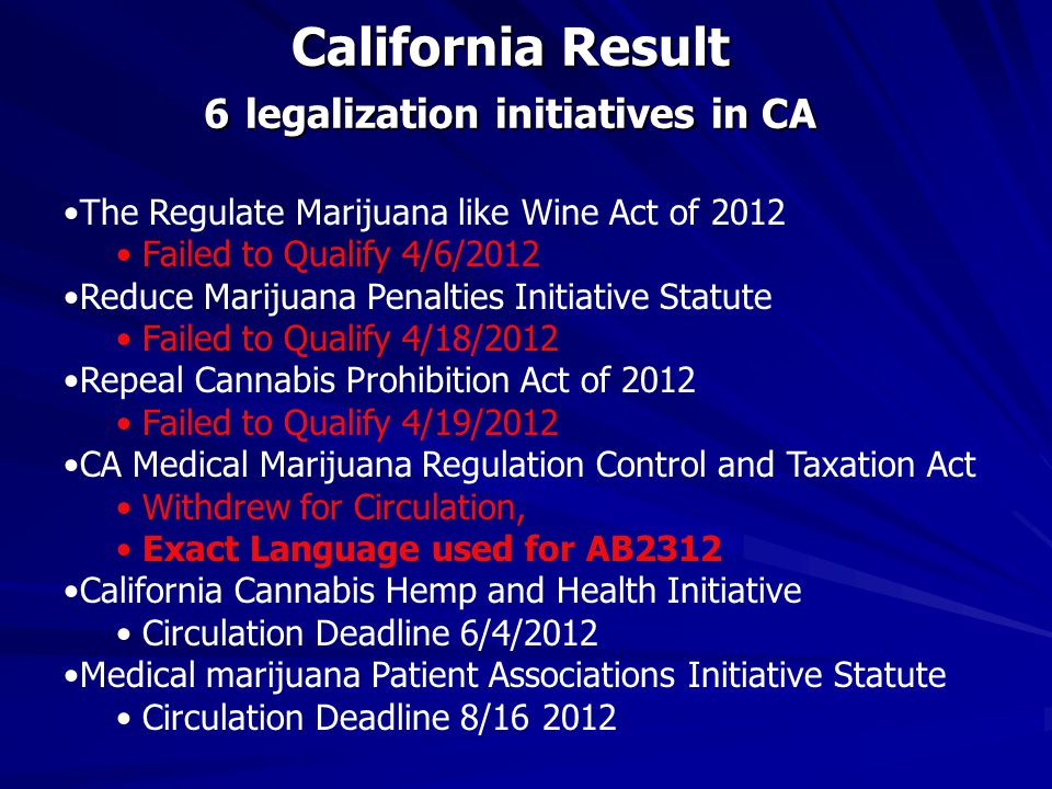 California Result 6 legalization initiatives in CA