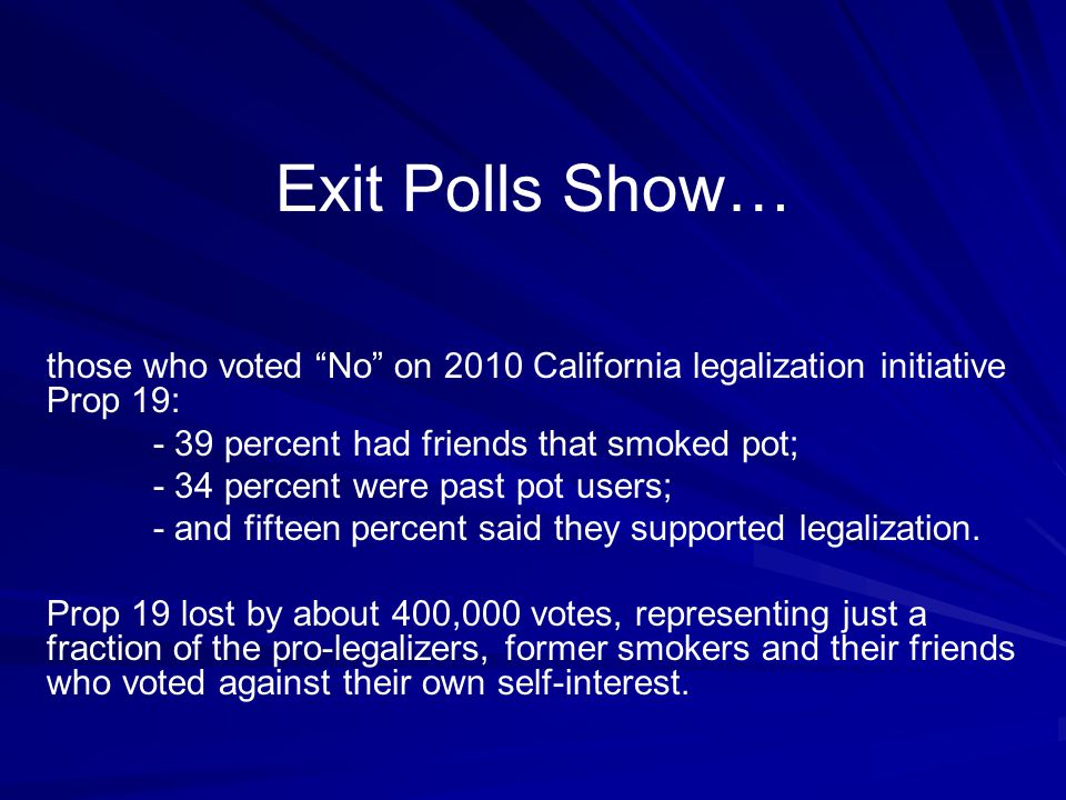 Exit Polls Show… those who voted No on 2010 California legalization initiative Prop 19: - 39 percent had friends that smoked pot;
