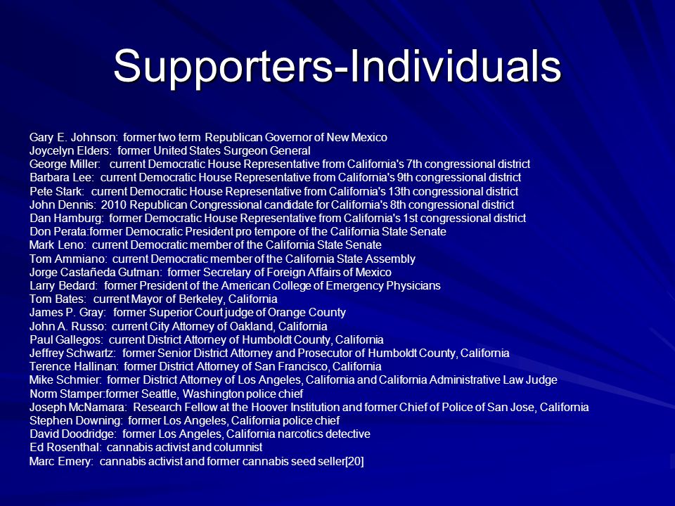 Supporters-Individuals