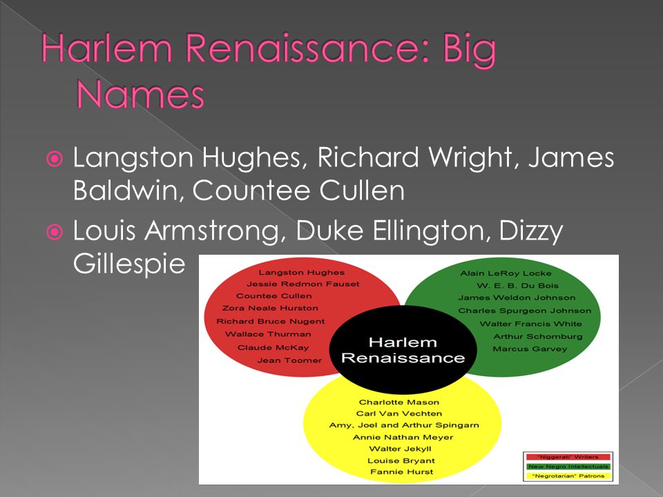 Harlem Renaissance: Big Names