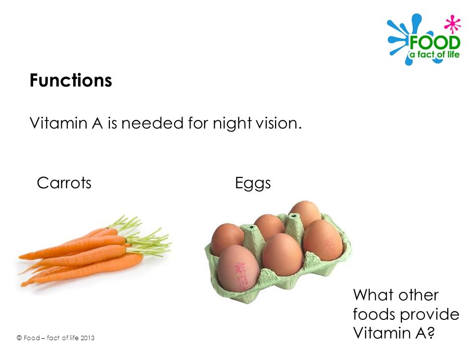 Functions Vitamin A is needed for night vision. Carrots Eggs