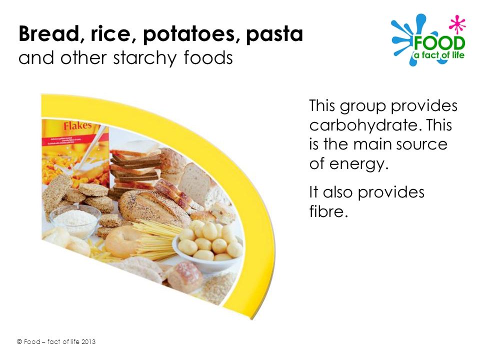 Bread, rice, potatoes, pasta and other starchy foods