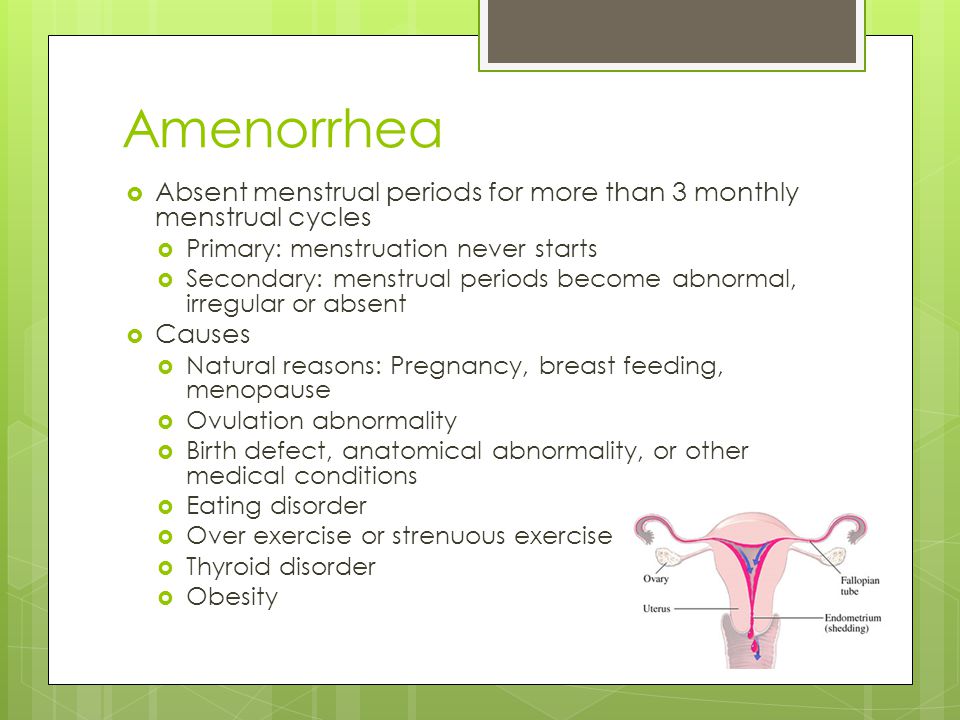 Amenorrhea Absent menstrual periods for more than 3 monthly menstrual cycles. Primary: menstruation never starts.