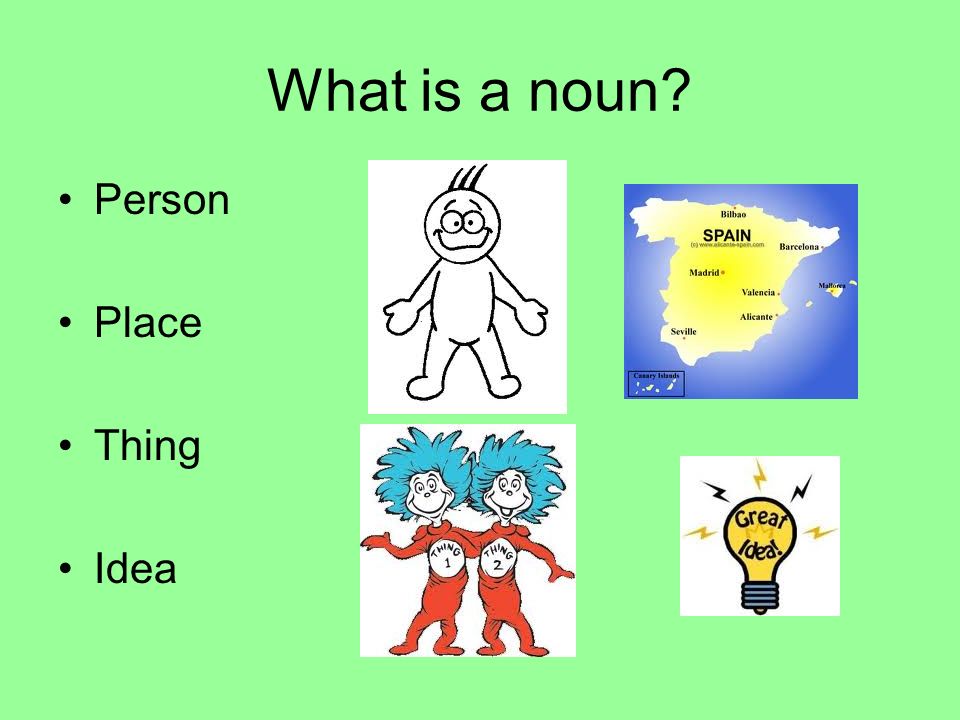 What is a noun Person Place Thing Idea
