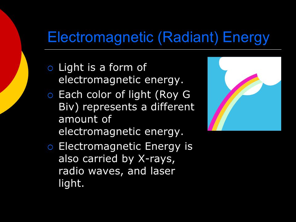 Electromagnetic (Radiant) Energy