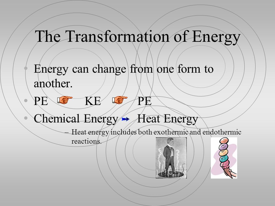 The Transformation of Energy