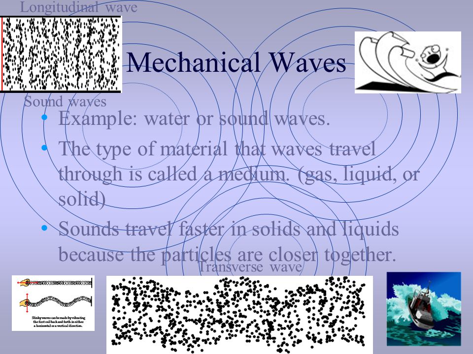 Mechanical Waves Example: water or sound waves.