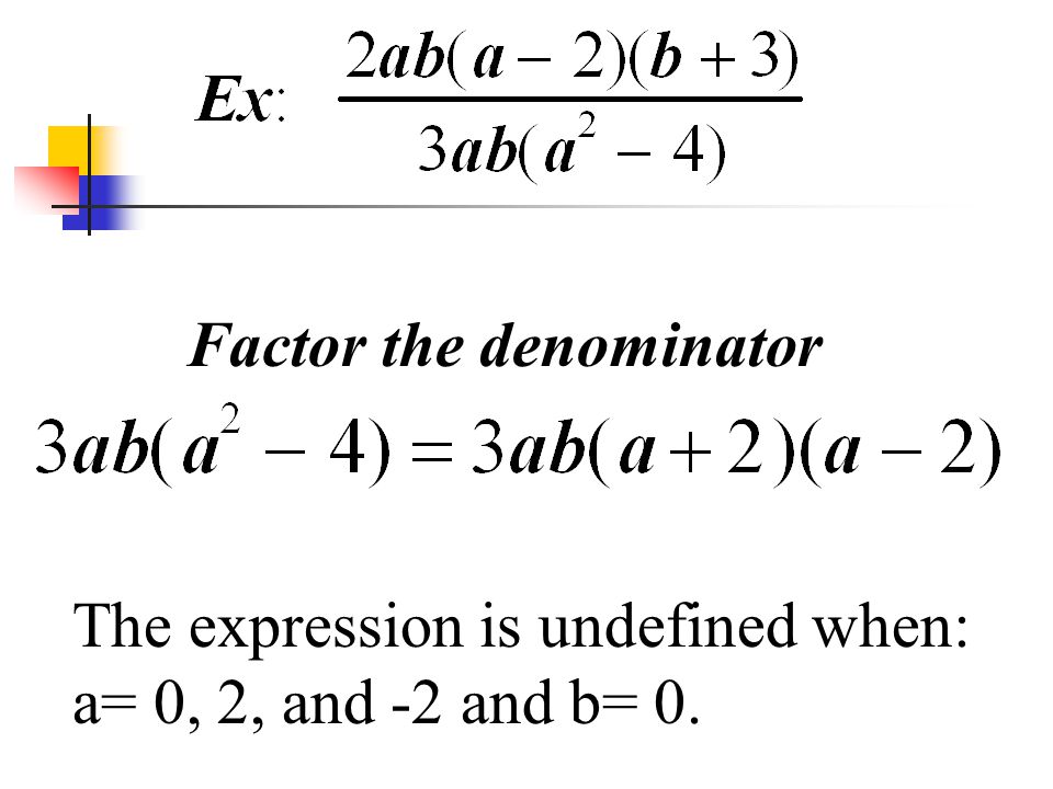 Factor the denominator