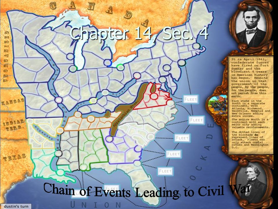 Chain of Events Leading to Civil War