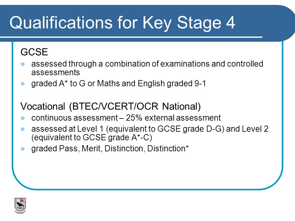 Qualifications for Key Stage 4