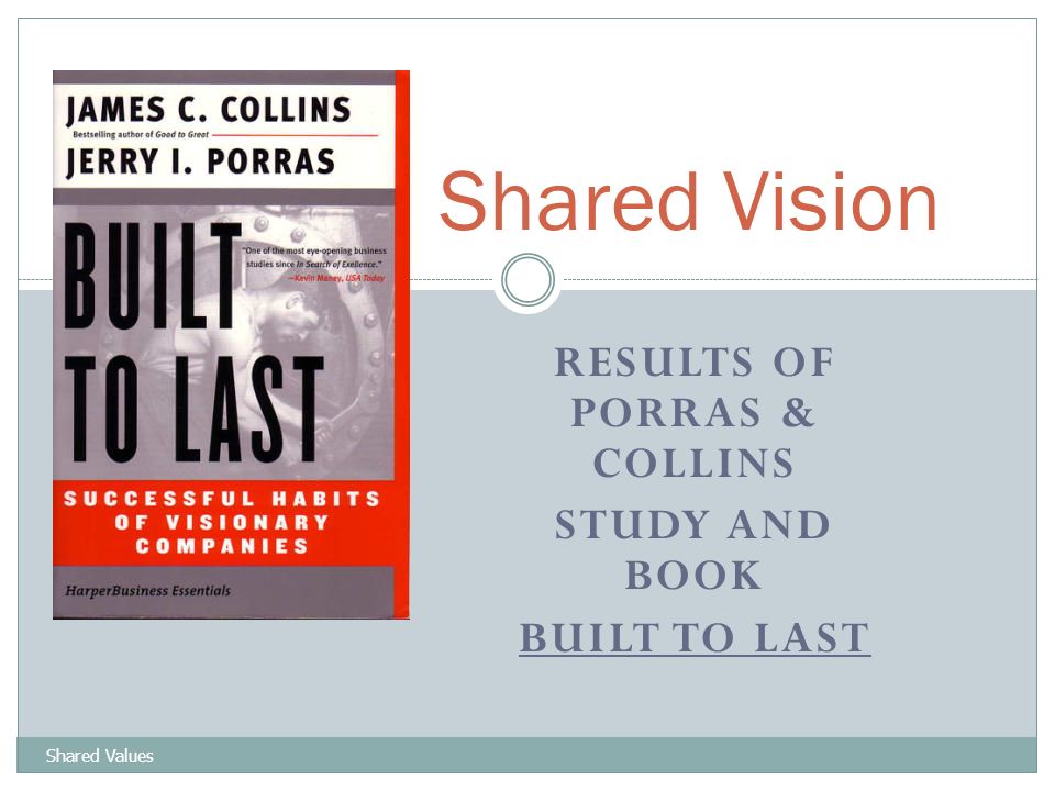 Results Of Porras Collins Study And Book Built To Last Ppt