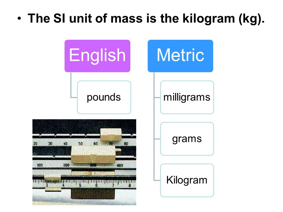 English Metric The SI unit of mass is the kilogram (kg). pounds
