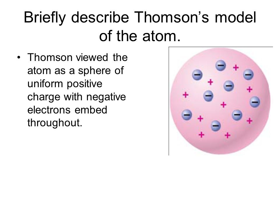 Briefly describe Thomson’s model of the atom.