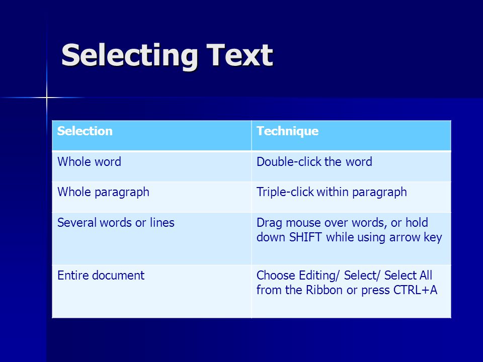 Selecting Text Selection Technique Whole word Double-click the word