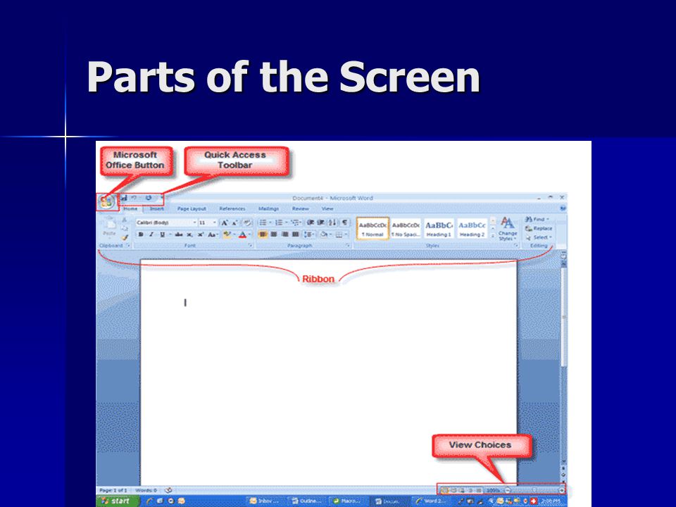 Parts of the Screen