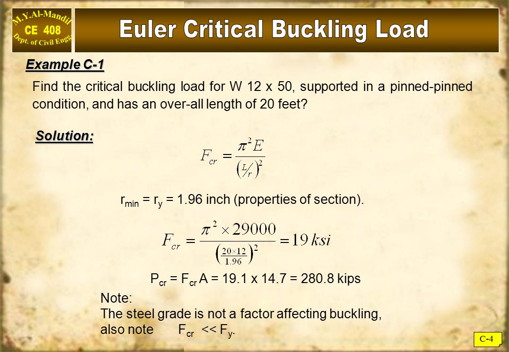 Euler Critical Buckling Load