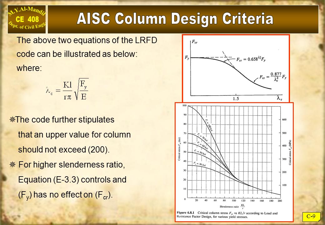 AISC Column Design Criteria