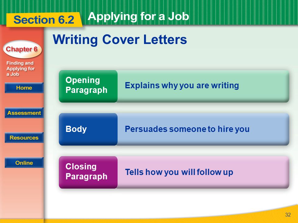 Writing Cover Letters Opening Paragraph Explains why you are writing