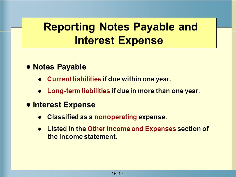 Reporting Notes Payable and Interest Expense