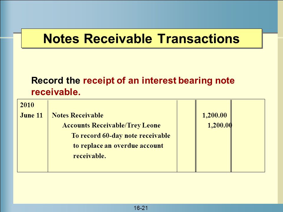 Notes Receivable Transactions