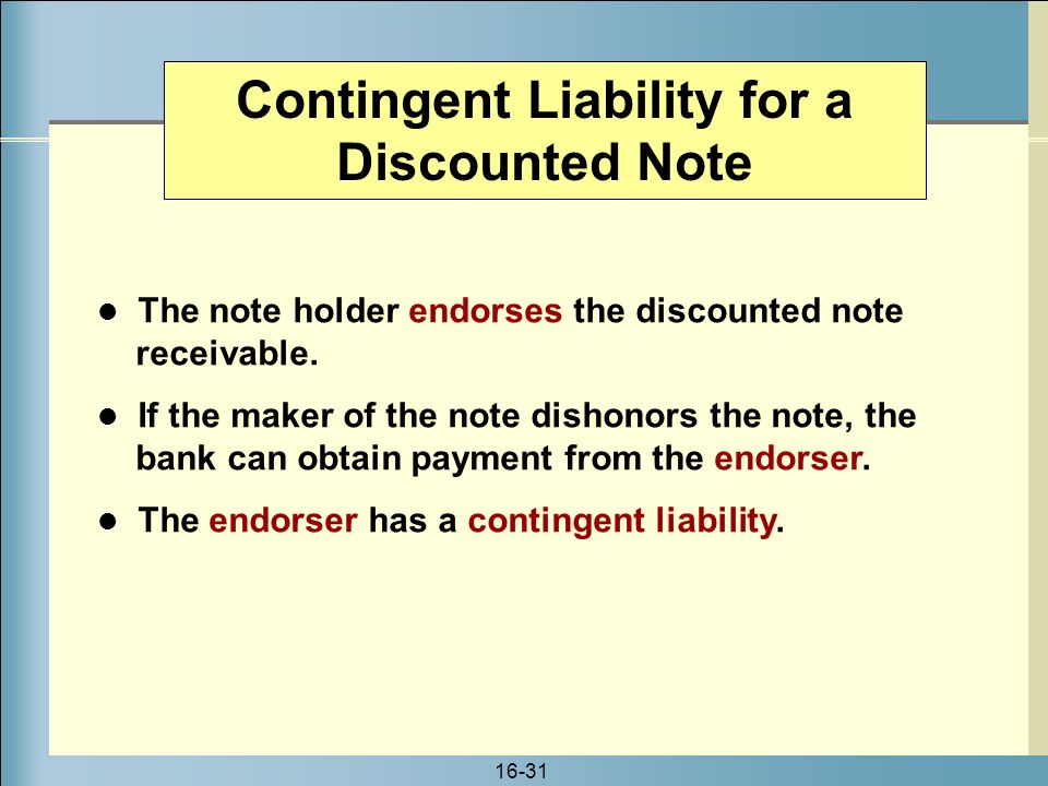 Contingent Liability for a Discounted Note