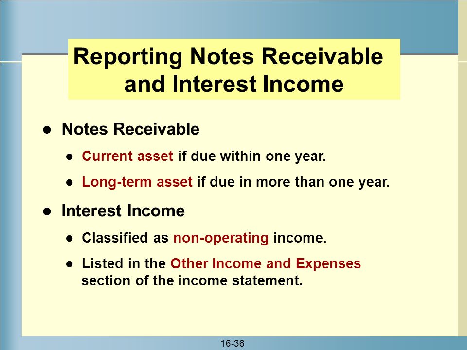Reporting Notes Receivable