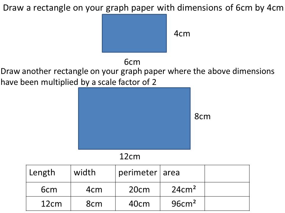 Draw a rectangle on your graph paper with dimensions of 6cm by 4cm