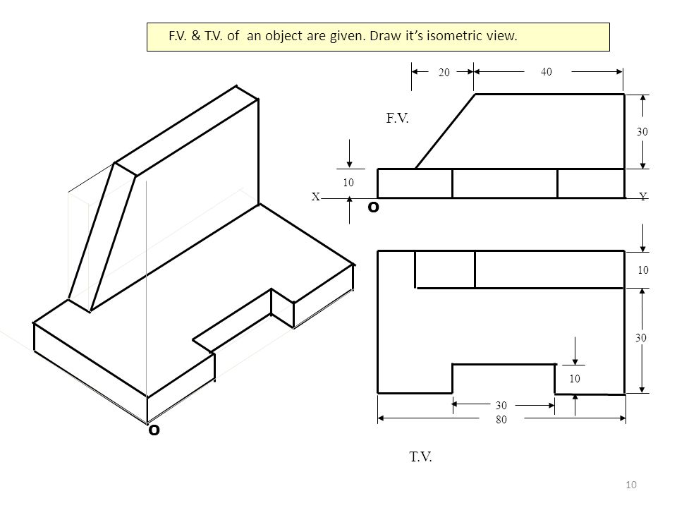 F.V. & T.V. of an object are given. Draw it’s isometric view.