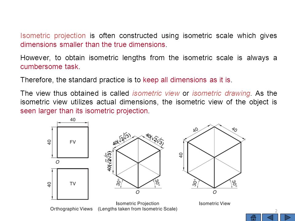 Isometric projection is often constructed using isometric scale which gives dimensions smaller than the true dimensions.