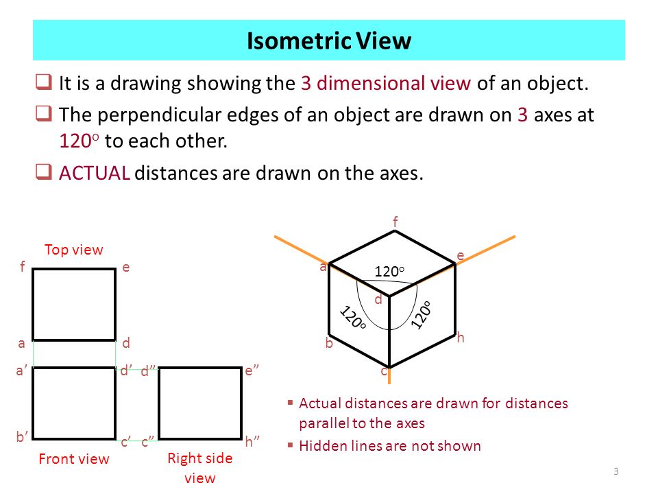 Isometric View It is a drawing showing the 3 dimensional view of an object.