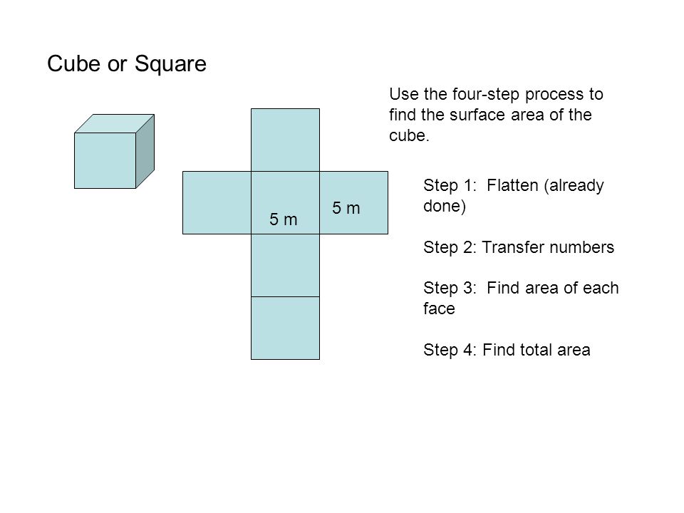 Cube or Square Use the four-step process to find the surface area of the cube. Step 1: Flatten (already done)