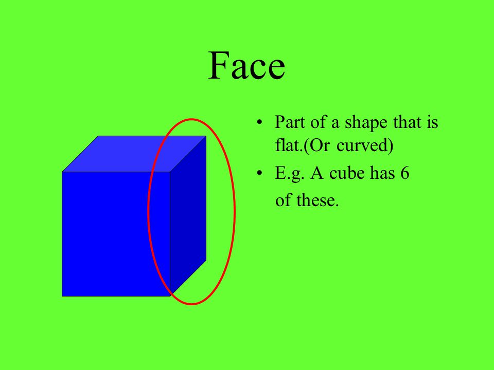 Face Part of a shape that is flat.(Or curved) E.g. A cube has 6