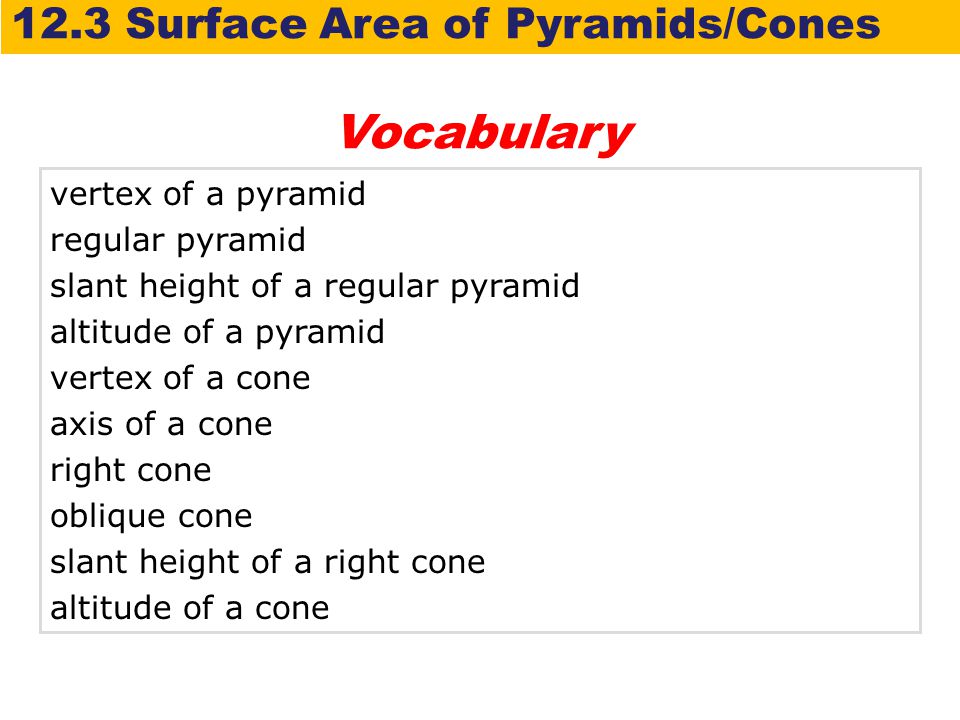 Vocabulary 12.3 Surface Area of Pyramids/Cones vertex of a pyramid