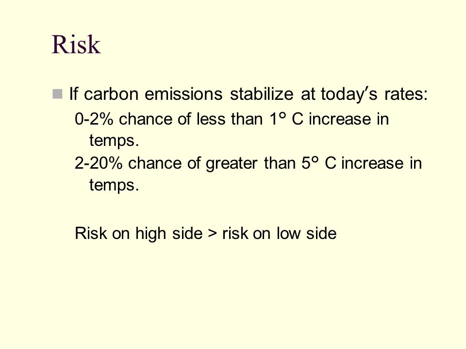 Risk If carbon emissions stabilize at today’s rates: