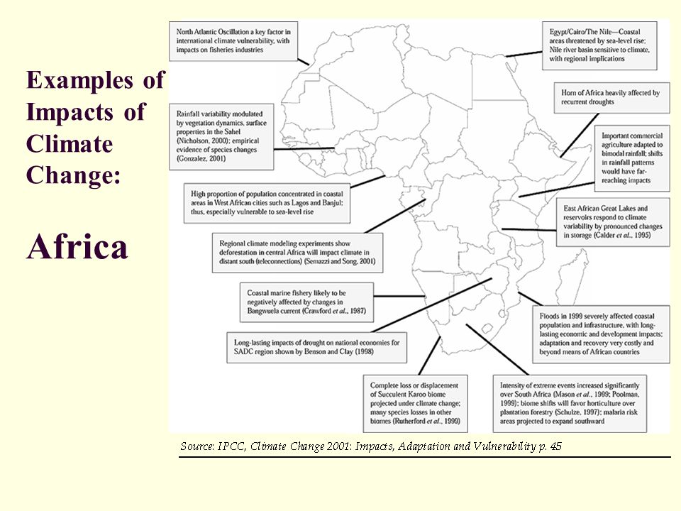Examples of Impacts of Climate Change: Africa