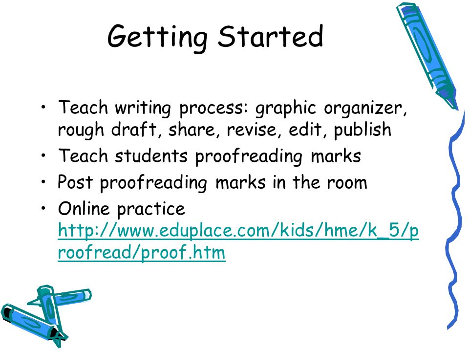 Getting Started Teach writing process: graphic organizer, rough draft, share, revise, edit, publish.
